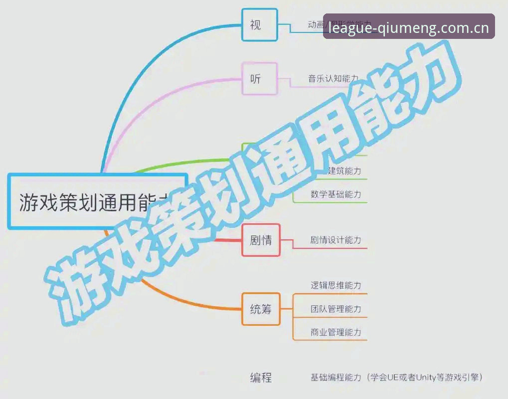 球盟会互动体验完整指南：从入门到精通的多维度深度解析