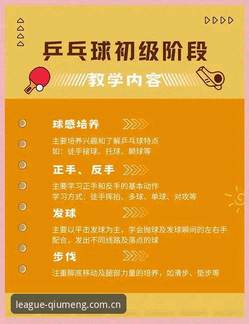 球盟会互动空间攻略：从入门到精通的完整操作教程