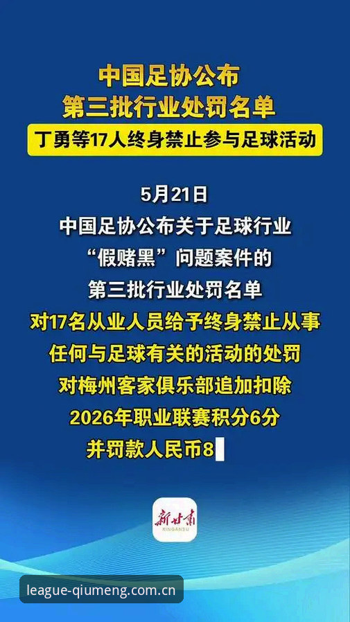 中国足协公布第三批禁足名单，球盟会体育平台用户热议行业整顿新进展
