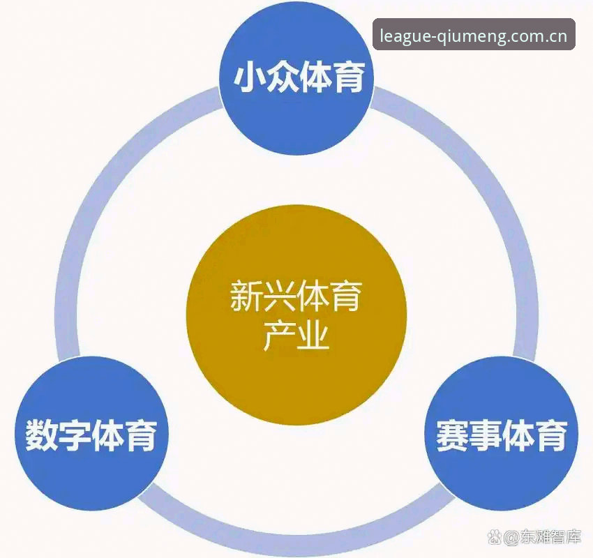 在数字体育快速演进的当下，如何高效利用一个平台获取实时赛事信息、数据分析与互动体验，成为许多用户关注的重点。球盟会官网作为集赛事直播、数据查询与互动娱乐于一体的数字体育空间，其功能深度远超表面所见。通过与资深用户陈锐的多次交流，我将球盟会数字体育使用技巧进行了一次系统梳理，整理出这份实用教程，希望能帮助不同阶段的用户都能找到适合自己的操作路径。