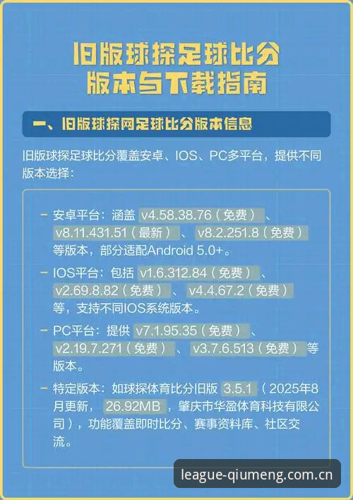 最新球盟会官网地址 最新球盟会官网地址 vs 旧版聚合页:球盟会APP下载安装全面对比评测